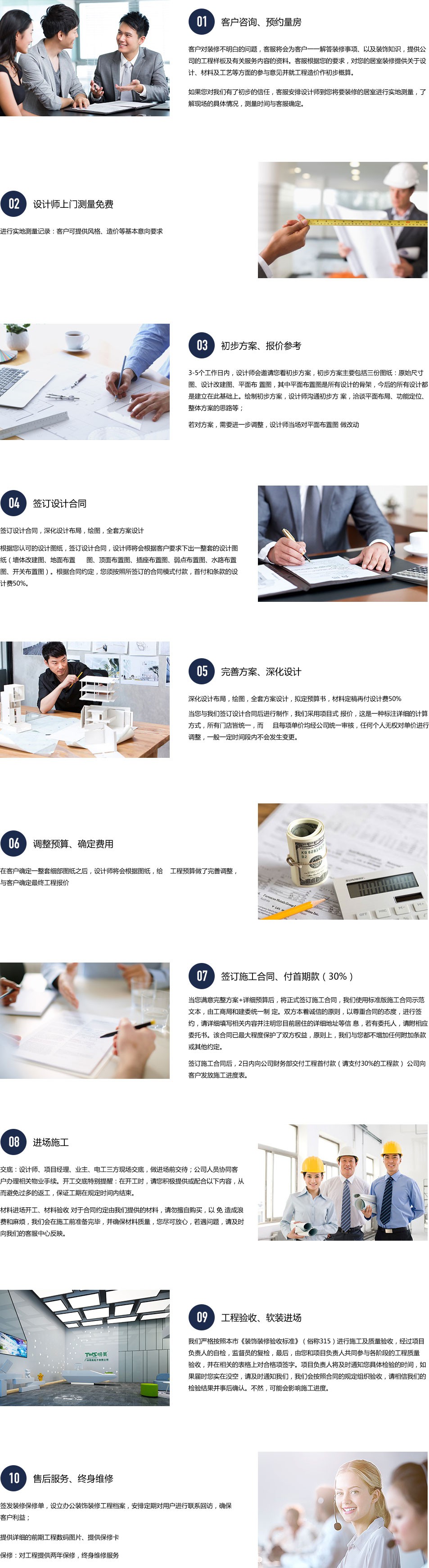 金久裝飾服務流程