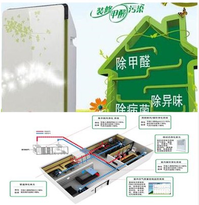 新裝修的辦公室味道大,怎么辦? 新裝修的辦公室味道大,怎么辦?